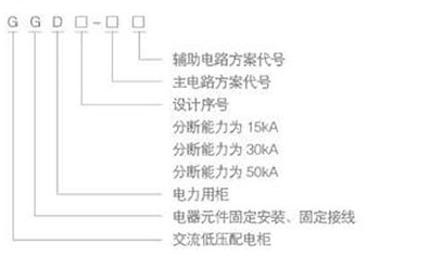 GGD低压成套开关柜型号及含义