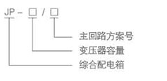 JP综合配电箱型号及含义