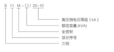 电力变压器型号及含义