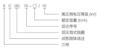 干式变压器型号及含义