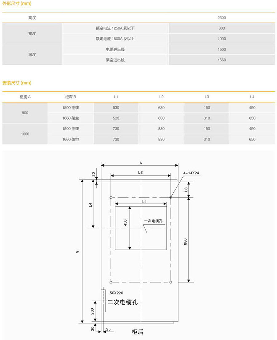 外形尺寸图