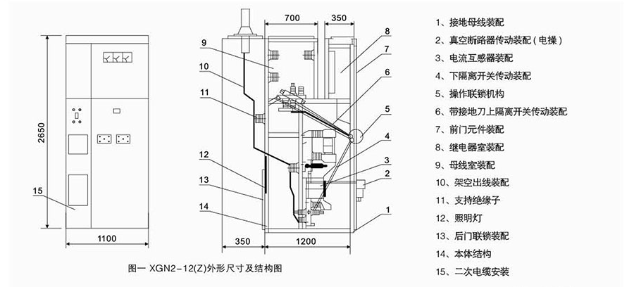 XGN2-12(Z)外形尺寸及结构图