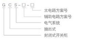 环网柜的型号及含义