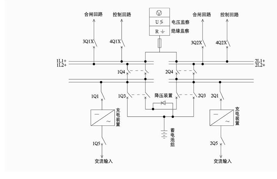 GZD(W)32系列直流系统简图