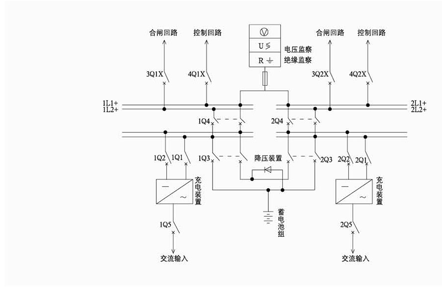 GZD(W)34系列直流系统简图