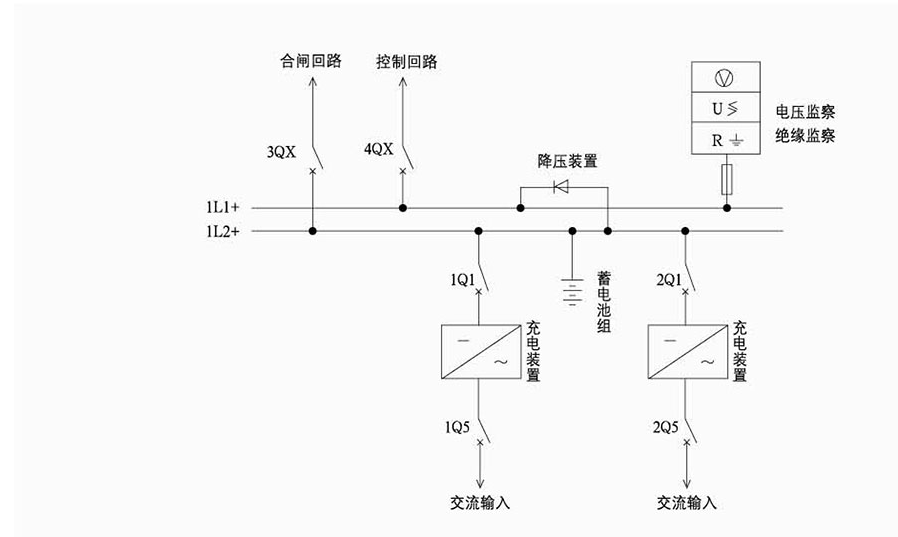 GZD(W)33系列直流系统简图