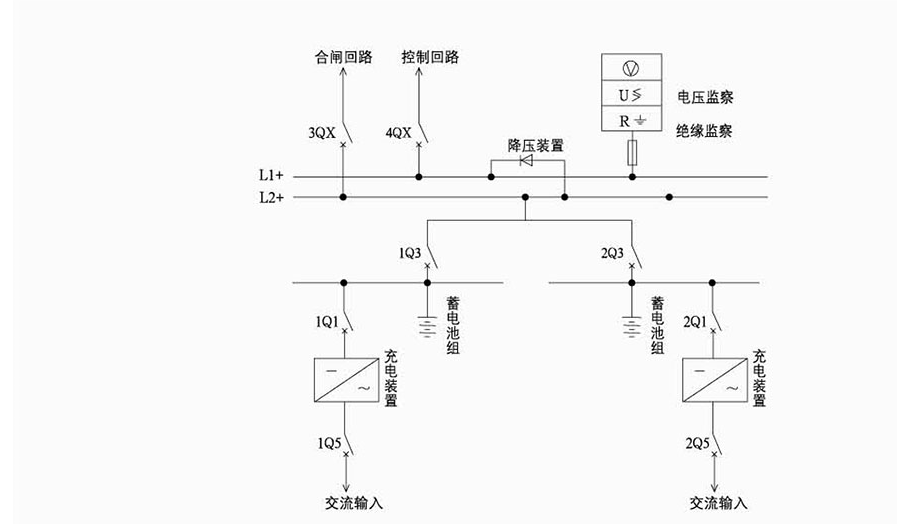 GZD(W)41系列直流系统简图