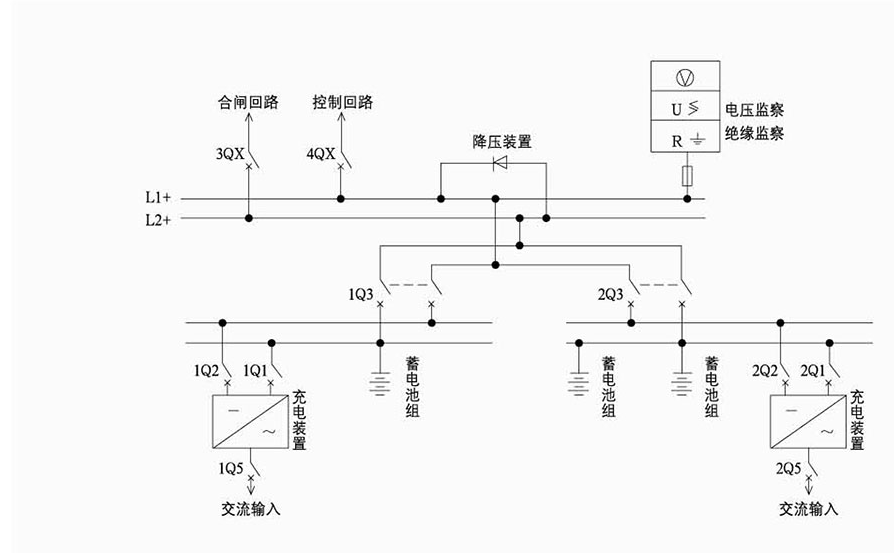 GZD(W)43系列直流系统简图