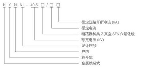 35KV高压开关柜型号及含义