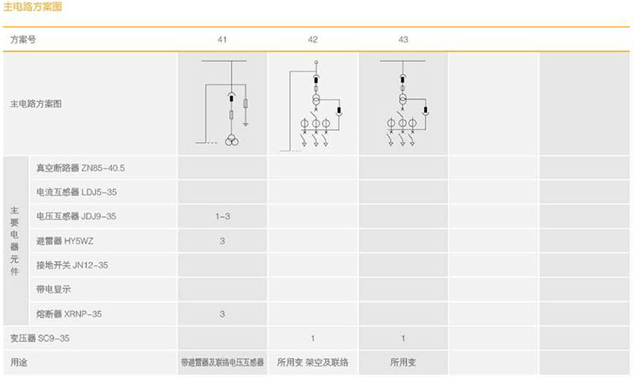 35KV高压开关柜主电路安装方案图