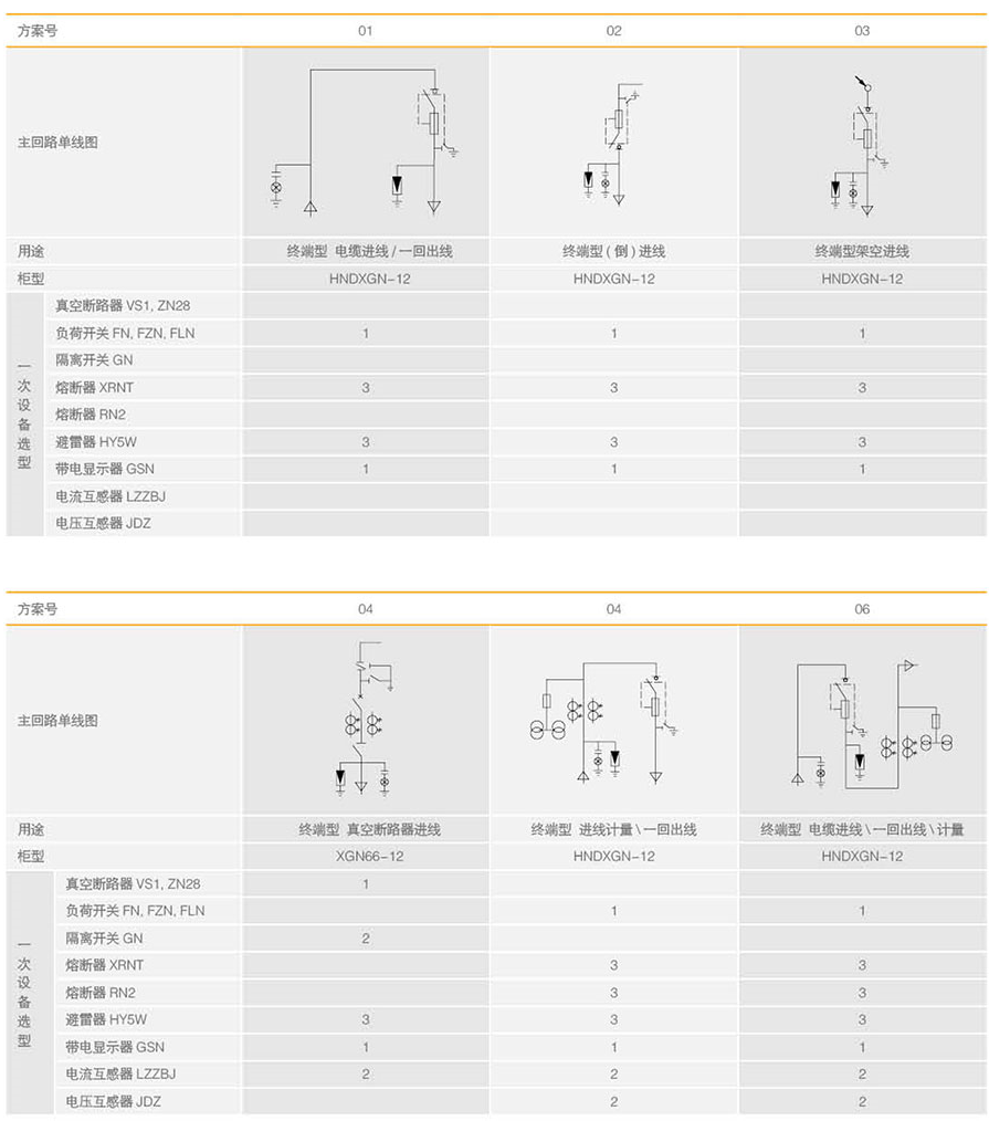 欧式光伏箱变技术方案图
