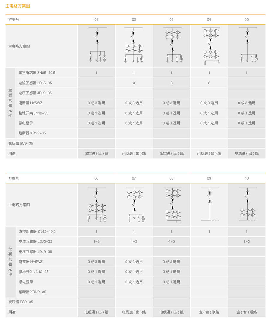 35KV高压开关柜主电路安装方案图