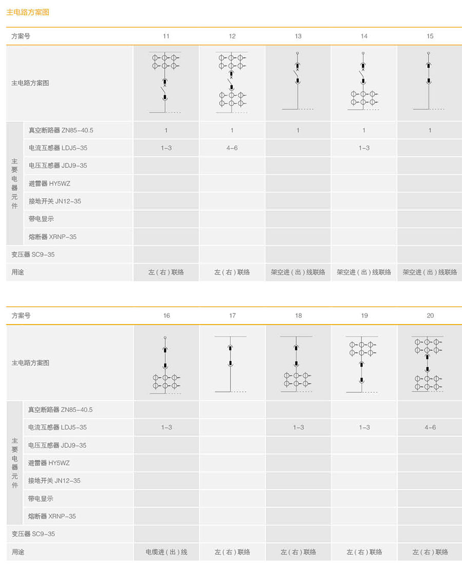 35KV高压开关柜主电路安装方案图