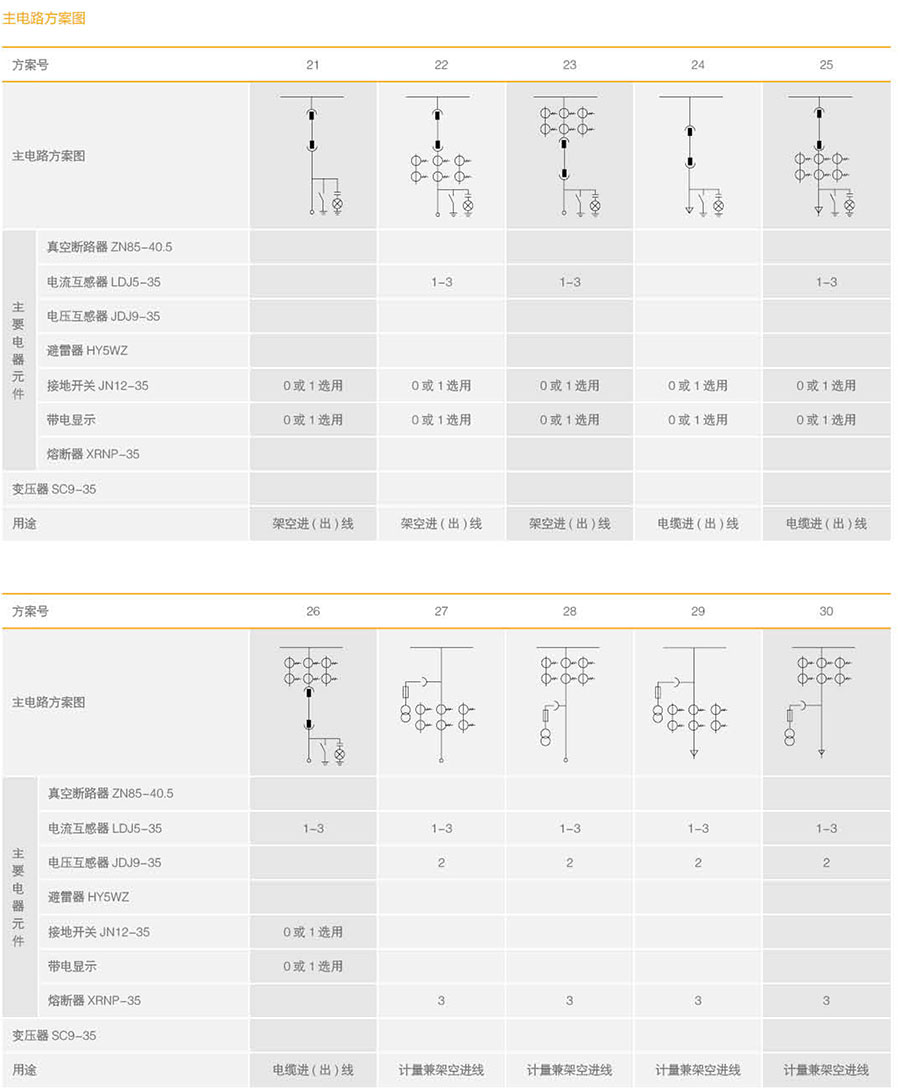 35KV高压开关柜主电路安装方案图