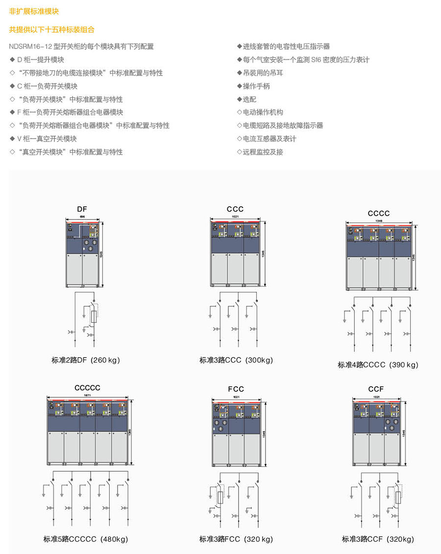 环网箱技术参数