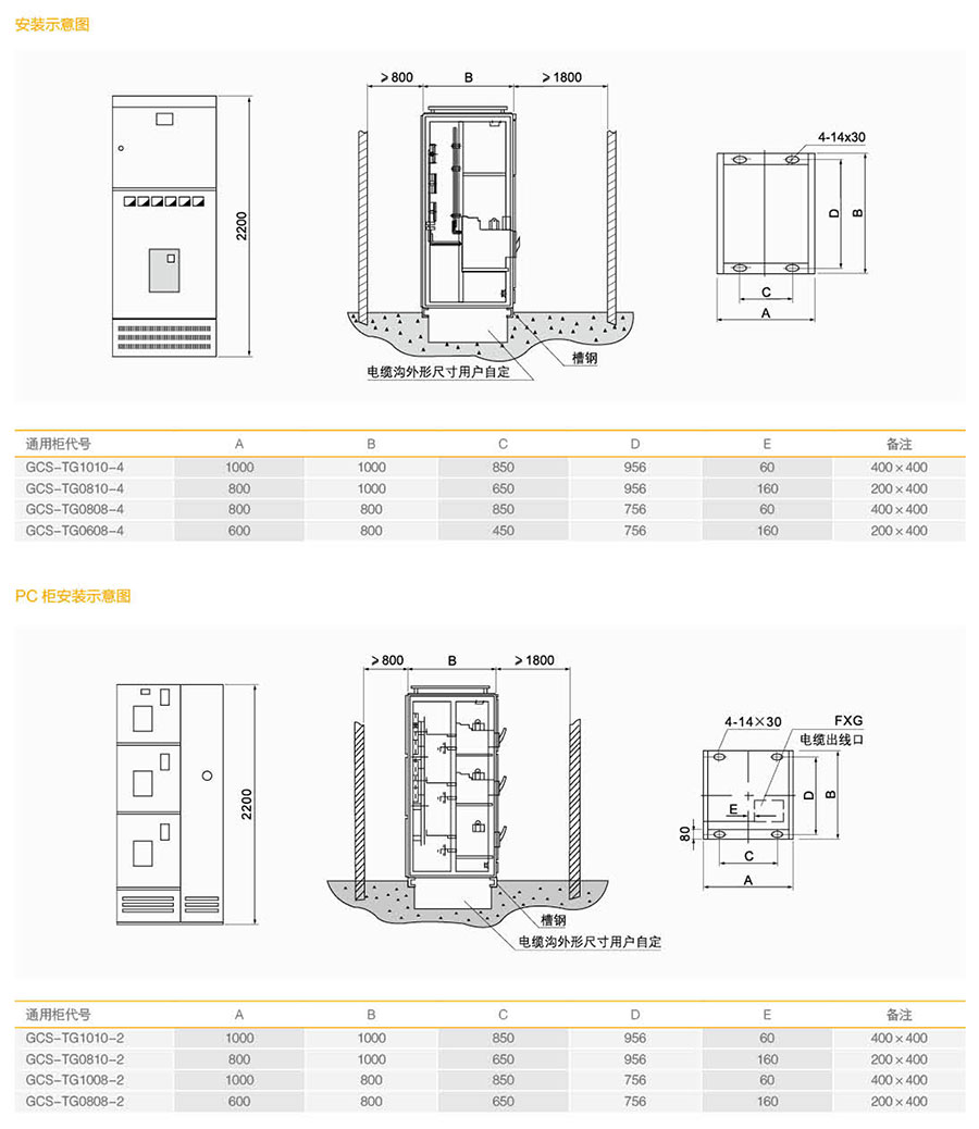 环网柜安装示意图