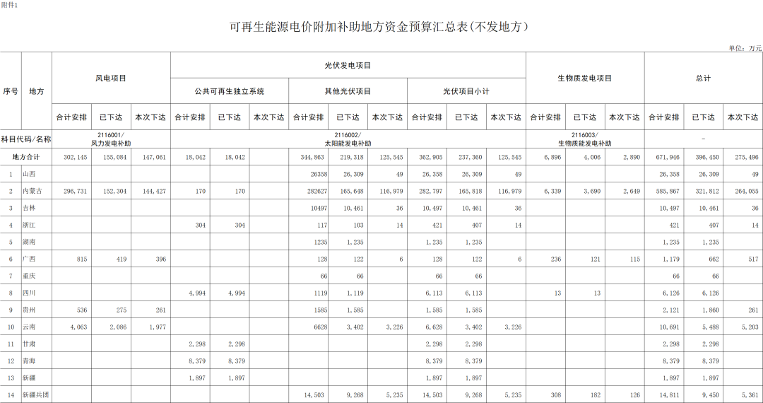 微信图片_20220627114513.png 微信图片_20220627114513.png