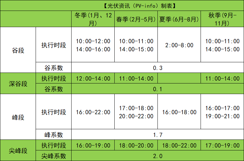 微信图片_20221205100156.png 微信图片_20221205100156.png