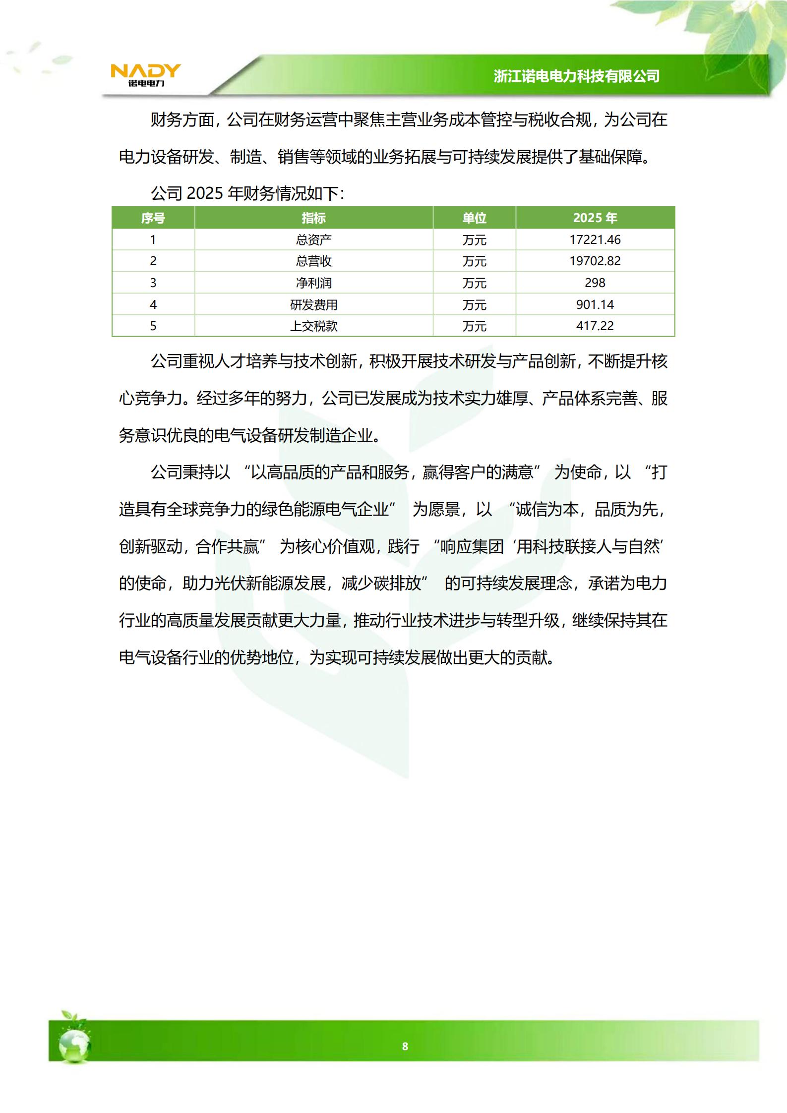 ESG(环境、社会和公司治理)报告(1)_09.jpg
